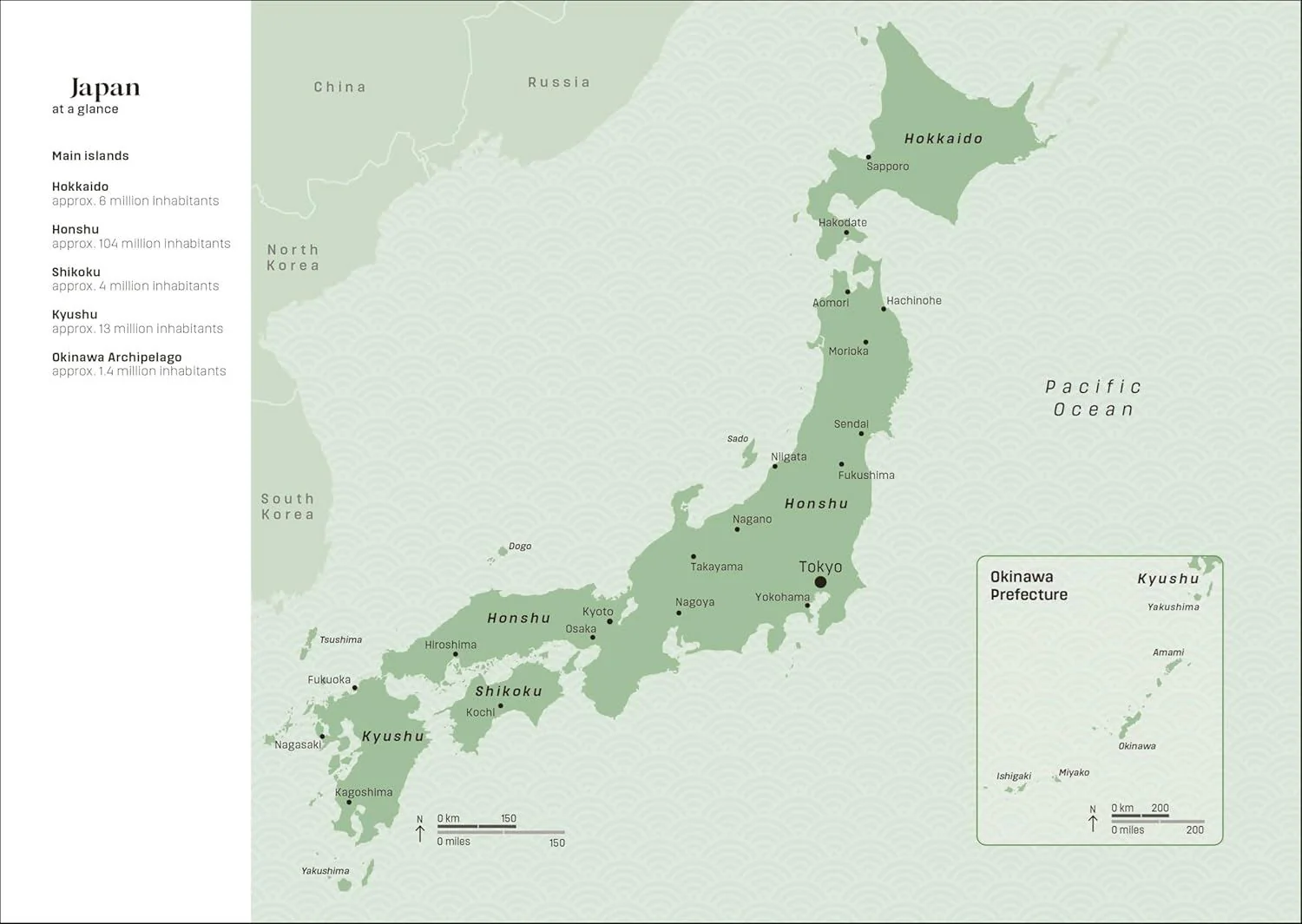 Japan Travel Journal - Image 6