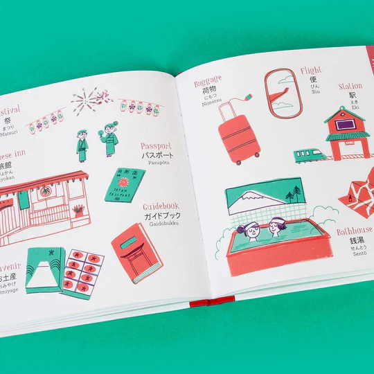 Lets Learn Japanese - Image 3