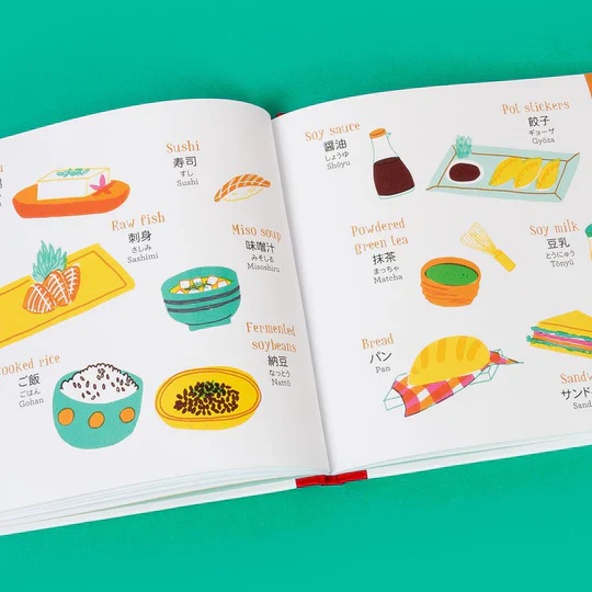 Lets Learn Japanese - Image 4