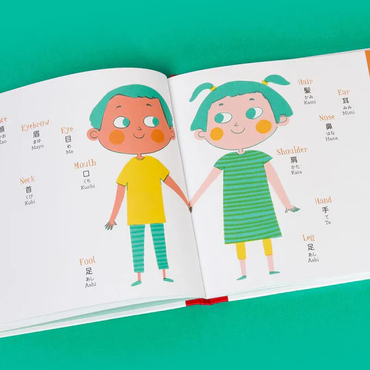 Lets Learn Japanese - Image 5